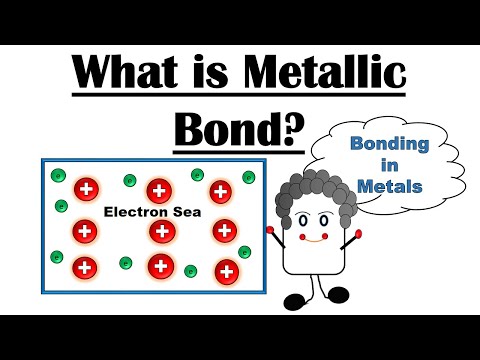 What is | Metallic bond :Definition ,Examples & Properties | How are Metallic Bonds Formed