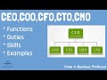 Corporate Leadership Roles Quiz