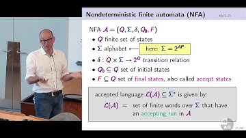 Lecture 8  Verifying regular safety properties