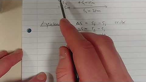 Chap 12.2 Rectilinear Motion:  Position,  Displacement, Distance