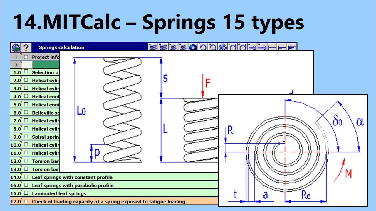 15-types-of-spring-calculations-and-design-mitcalc-14-youtube