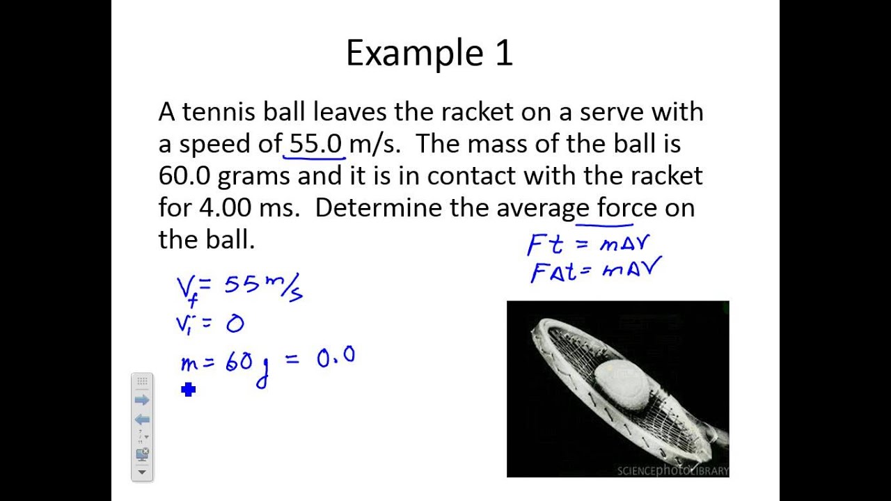 example problem solving for impulse