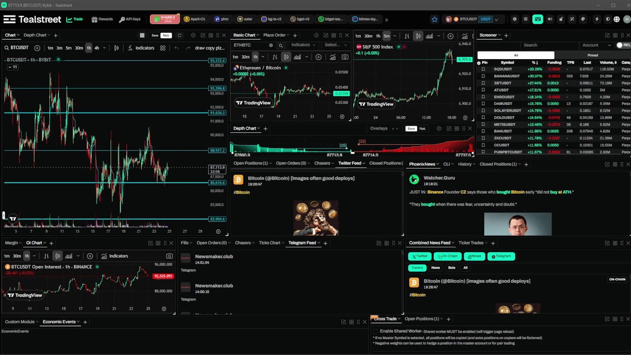 Live Crypto Trading on Tealstreet Terminal: Bitcoin, Ethereum, Day Trading & Swing Trading