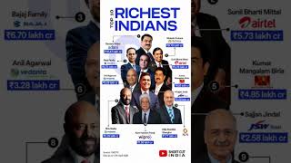 Top ten richest person in India.#india #ambani #adani #indiarich #richestindians  #mukeshambani