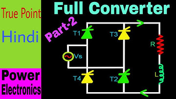 🔴 Single Phase Full Wave Bridge Converter With RL Load || in Hindi