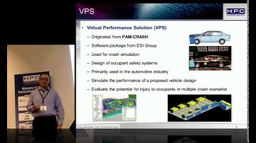 Applications Performance Optimizations – Best Practices Part 2