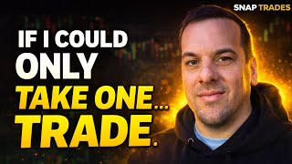 If I Could Only Take ONE Trade Setup... (This Is It) Net Worth
