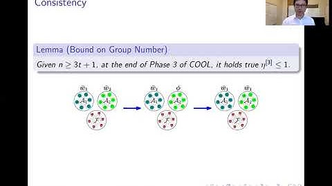 Optimal Error-Free Multi-Valued Byzantine Agreement