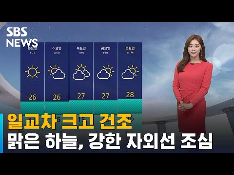 [날씨] 일교차 크고 건조…맑은 하늘, 강한 자외선 조심 / SBS
