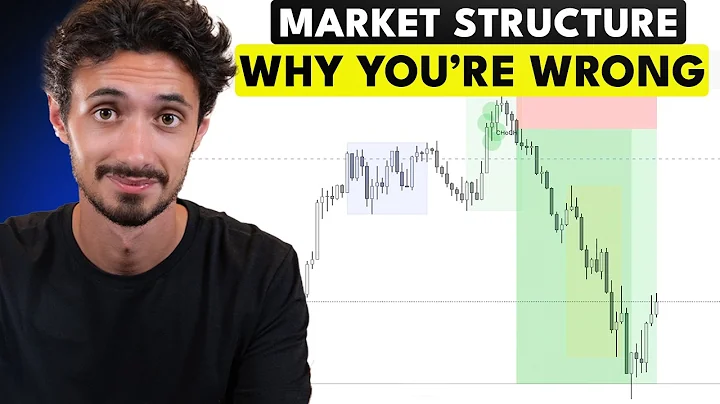 The EASIEST Way to Read Market Structure (Beginner to Advanced)