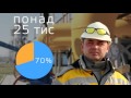 Презентация Ассоциации газодобывающих компаний Украины, 23.03.2016