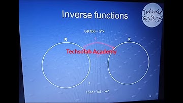 Intro to inverse functions and Identity Functions  Lecture #03.....IN URDU