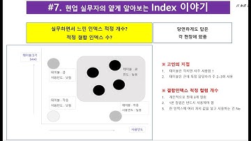 #7. Oracle Index 현업 실무자의 Index 이야기 |  적정인덱스 개수는 몇개인가? 결합 인덱스 컬럼은 몇개까지 만드는게 좋을까?