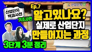 [산업단지 백과사전] Ep.7 산단 인허가 절차, &#39;간소화 특례법&#39;에 의해 줄었다고요? 산업단지는 어떻게 만들어질까요? ★산업단지 기초사전★