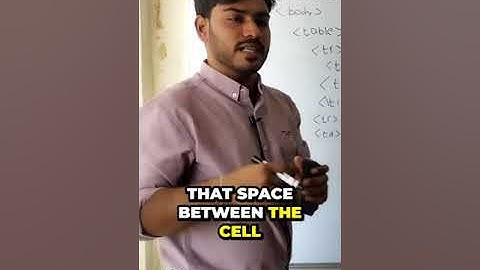 Uncover the Surprising Differences Between Cell Padding and Cell Spacing! #java #javaprogramming