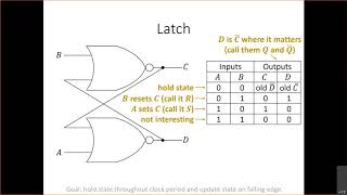 Lecture 09 - Latches, Flip Flops, and Registers