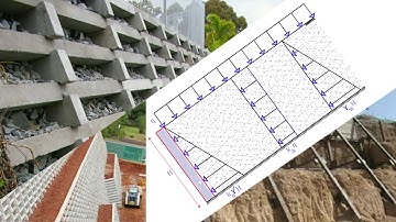 How to know Retaining wall loads ?