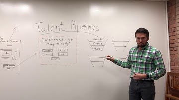 What is a Talent Community?