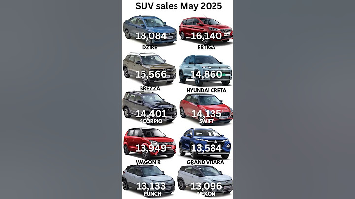 Top 10 cars May 2025