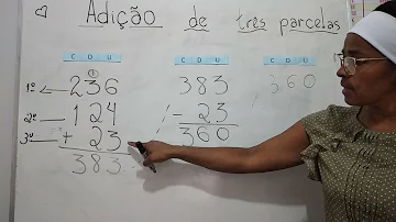 Quais são os termos da adição?