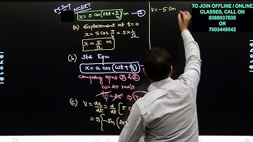A body oscillates with SHM according to the equation x=5 cos⁡(2πt+π/4)   m. Calculate displacement a