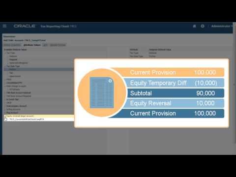 Configuring Temporary Differences
