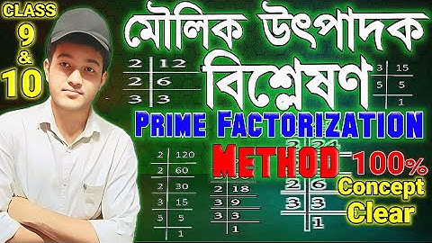 11-Factorization Method in Assamese #class10 #class9  #everythingwithamir
