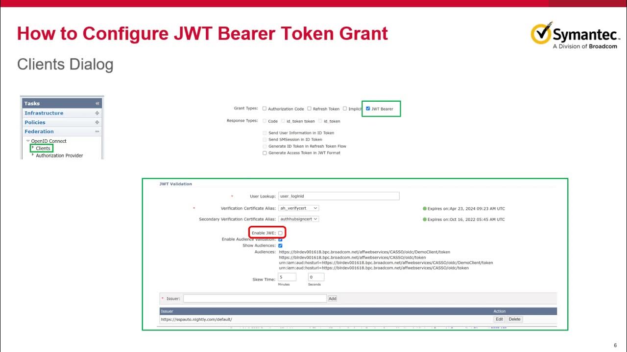 Oauth2 Jwt Bearer Grant