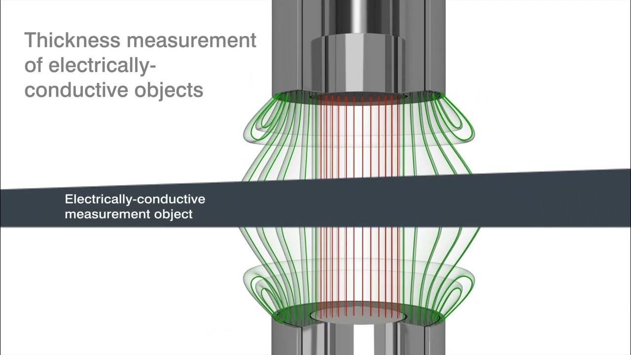 Capacitive Displacement Sensors 電容式位移感測器 — 產品介紹 YouTube