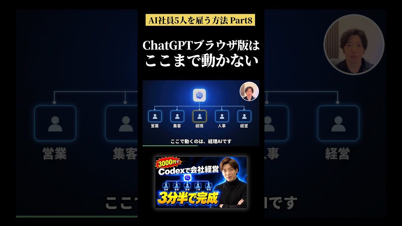 AIにコードを書かせて、実行まで進めた話