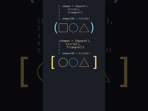 Tuple Versus List