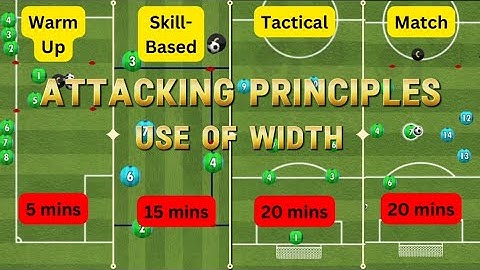 Attacking Principles Football Session | Use of Width!