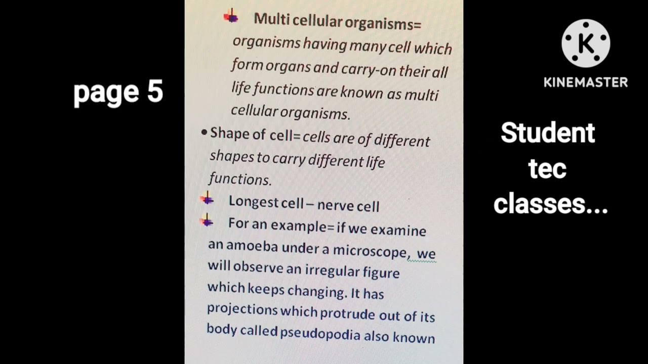 class 8 *CELL* chapter , notes and explanation