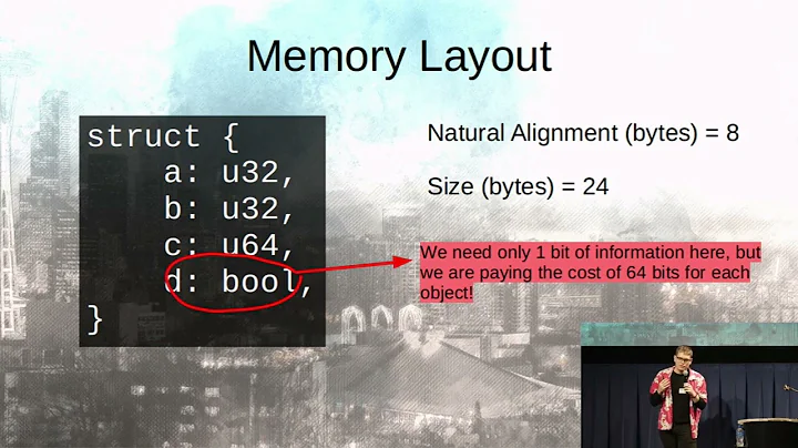 Andrew Kelley: A Practical Guide to Applying Data Oriented Design (DoD)