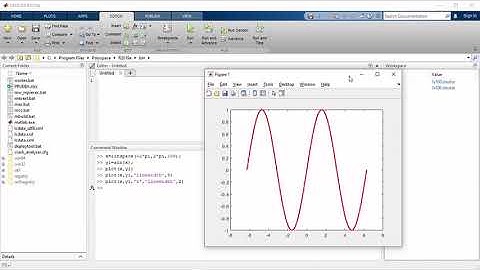 Análisis numérico: Preliminares-Graficando en MATLAB