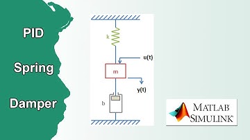 Thiết kế PID hệ lò xo và giảm xóc với MATLAB Simulink | NVK