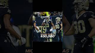 Famous Biggest NFL Fines For Celebrating 😬💰 #shorts Net Worth