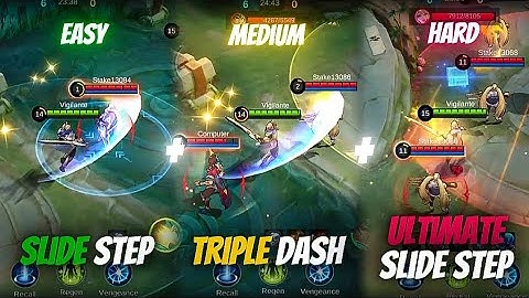 Passive practices that you need to do to make  your Alucard SMOKIN SEXY STYLE!