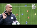 Coaching pep guardiolas overload to isolate  rondos  position games