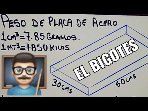 Video: ¿Cuál es la fórmula para el peso del acero?