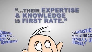 Syncfusion Company Overview