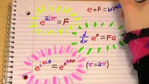 Wau  The Most Amazing, Ancient, and Singular Number