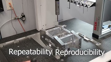 Maintain Repeatability and Reproducibility