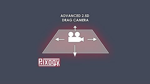 [DEPRECATED!] Pixogy