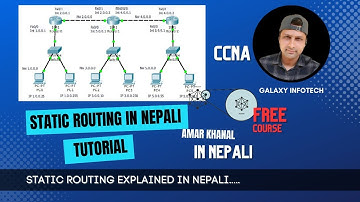 Static routing In Nepali