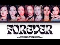 VOSTFR BABYMONSTER 베이비몬스터 FOREVER Color Coded Lyrics Français Rom Han 가사 