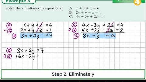 Algebra 1 LCHL e.g. 10.3 Simultaneous equations