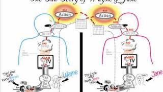 How To Stop Negative Thinking: End Obsessive Thoughts and Anxiety Now