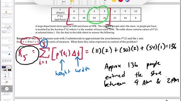 6.1 Riemann Sums Part 2