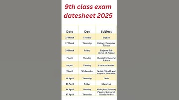 9th class EXAM date sheet 2025 -latest date sheet 2025 -9th class date sheet 2025 all Punjab board